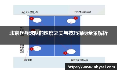 北京乒乓球队的速度之美与技巧探秘全景解析