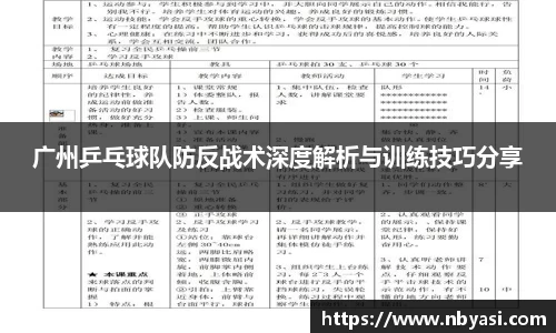 广州乒乓球队防反战术深度解析与训练技巧分享