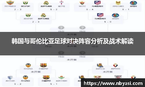 韩国与哥伦比亚足球对决阵容分析及战术解读